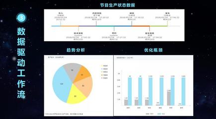 西溪論道 山西廣電新媒體任曉瑛——破解經(jīng)營困局，探索發(fā)展契機與趨勢資產(chǎn)管理