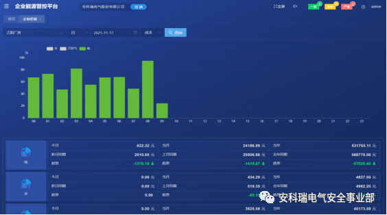 企業(yè)碳資產(chǎn)管理新趨勢(shì) 愛博精電專業(yè)解析與資產(chǎn)管理實(shí)踐