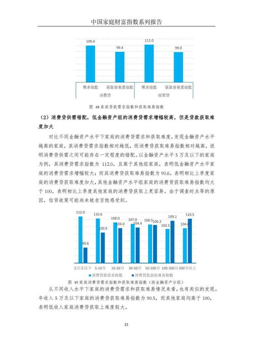 報(bào)復(fù)性儲(chǔ)蓄背后 疫情沖擊下的中國(guó)家庭財(cái)富變動(dòng)趨勢(shì)與資產(chǎn)配置展望